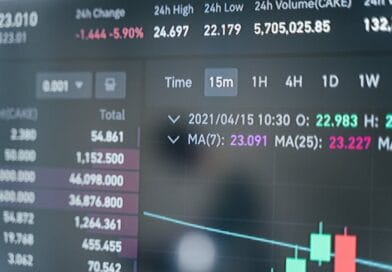 L’avenir du Bitcoin : Tendances et perspectives